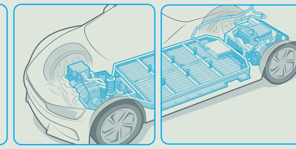Electric vehicle horsepower engineering